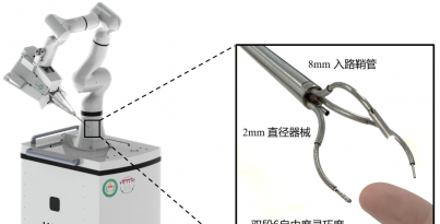硬核突破！ MicroSpine 柔性脊柱微创手术机械人成就登顶《Science Robotics》，沉塑脊柱微创新范式